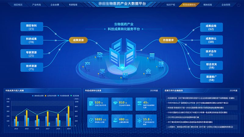 癌症基因检测的流程通常包括以下步骤：